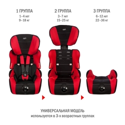 Siger Космо Lux Кресло детское от 9 до 36 кг  красное - фото 555406