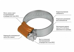 Airline Хомут червячный  32-44 мм   ahcs13 30551