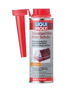 Liqui Moly 2650 Очиститель сажевого фильтра  250мл 38398